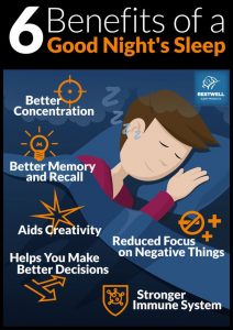 Sleep well to perform more and better - Homeschool Curriculum